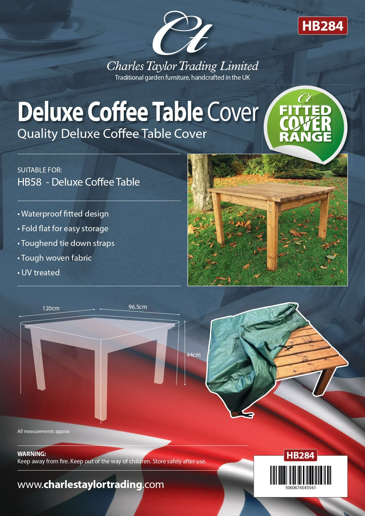 Covers